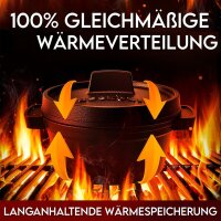 Eingebrannter 4× 300ml Mini Dutch Oven Set mit Holz-Untersetzer – inkl. Pflegepaste + Rezeptbuch + Gebrauchsanweisung